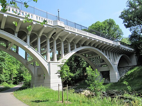 Anacostia Tributary Trail System
